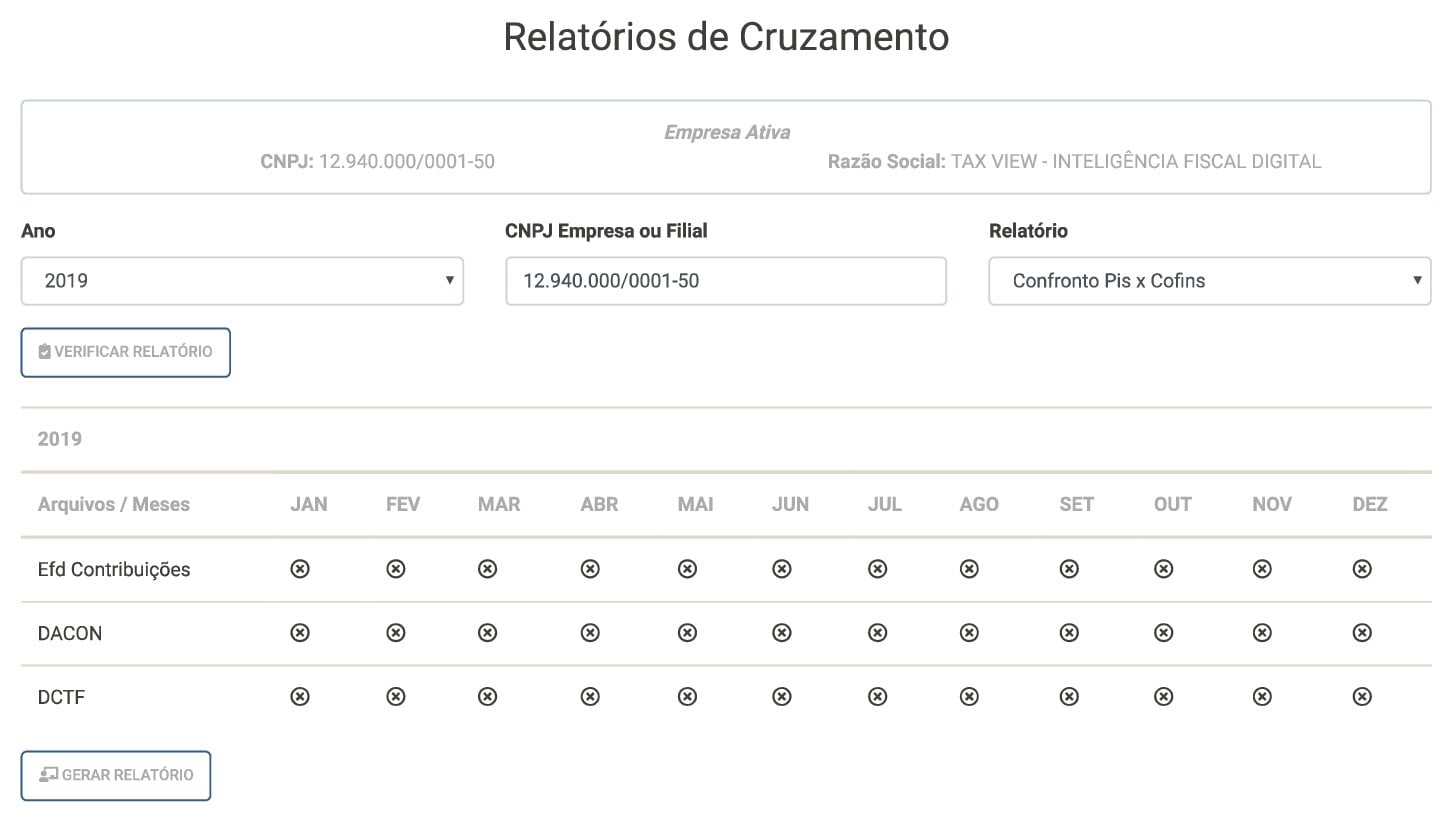 Cruzamento de informações SPED Cruzamento de informações SPED